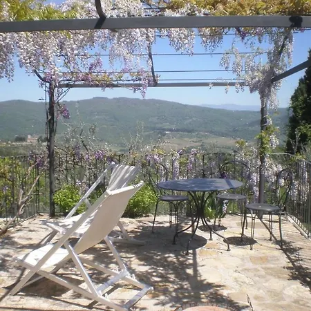 Podere Torre Greve in Chianti